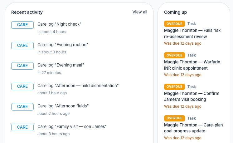 Daily logs recent activity and coming up task list showing care log entries and overdue tasks