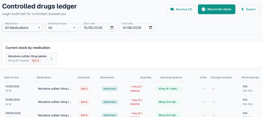 eMAR controlled drugs ledger preview