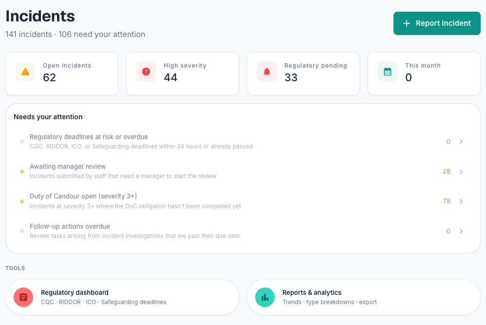 Incidents dashboard showing open incidents, high severity, regulatory pending items, needs attention, and reporting tools