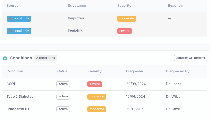 Allergies and conditions records showing source, severity, diagnosis, and GP record information