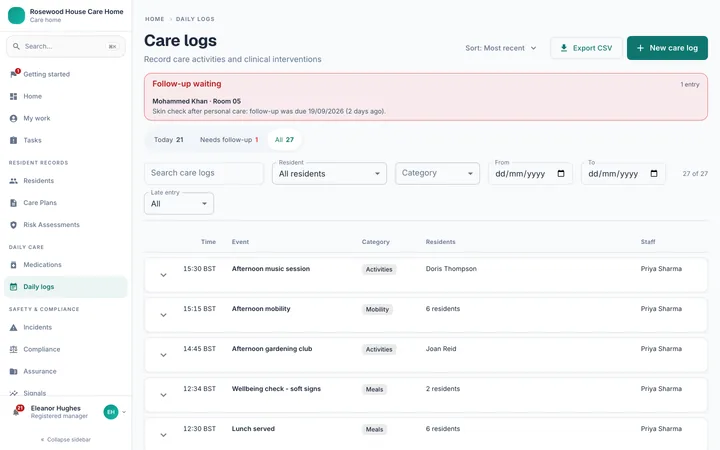 The care logs register grouped by event, with the follow-up band at the top