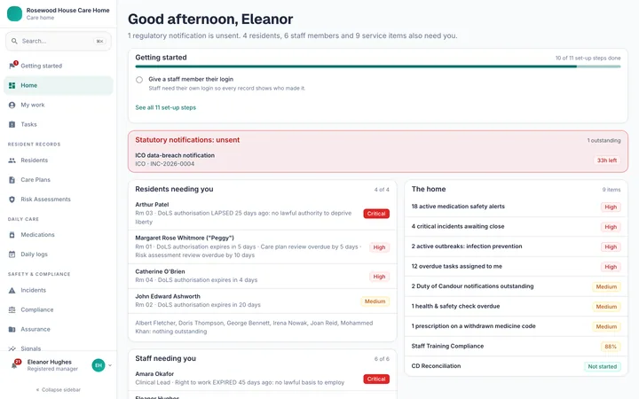 The Atara Care dashboard for a registered manager