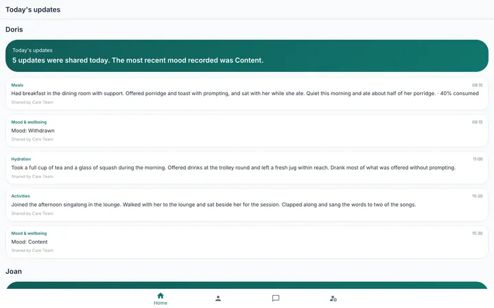 The family portal home page showing the day's updates for a resident