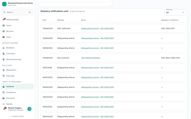 The incidents reports page with the register of statutory notifications sent