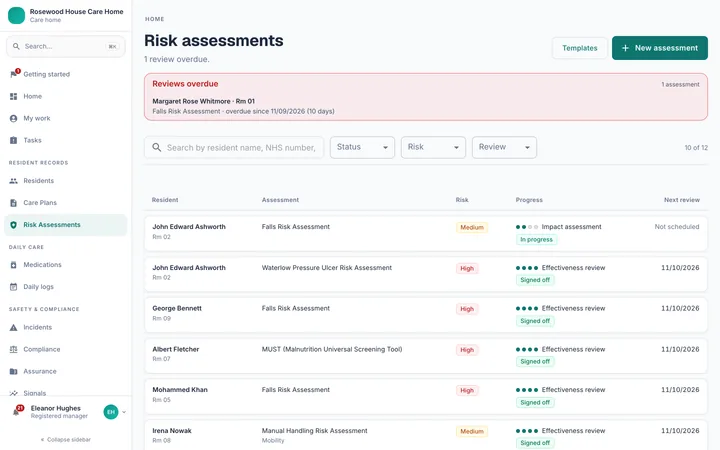 The risk assessments register with the overdue reviews band and the assessments on record