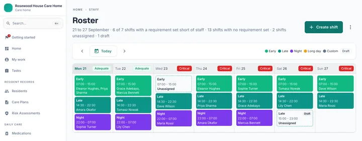 The week rota grid with shifts, assignments and the shift-type legend